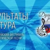 ФИНАЛ Всероссийского фестиваля патриотической песни «Душой рождённые песни»